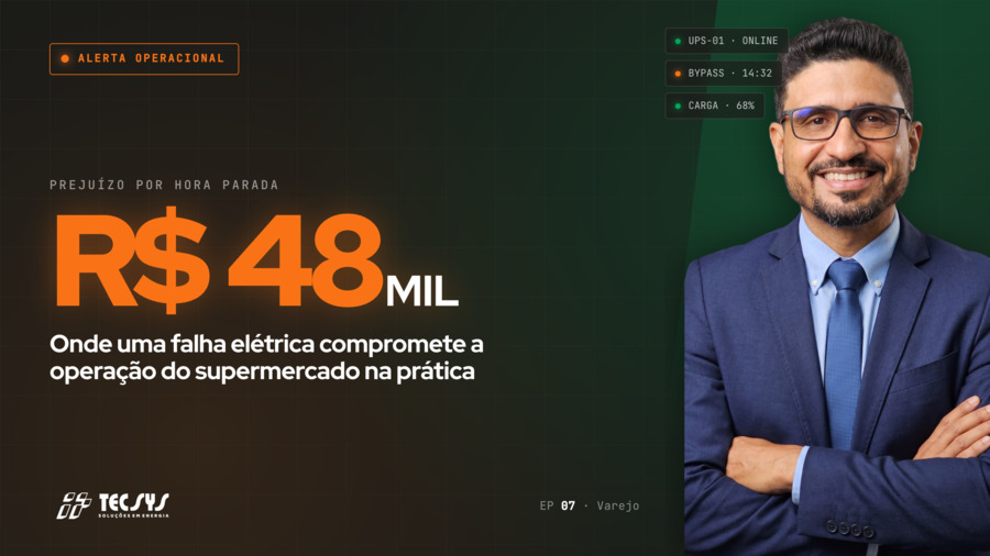 Anúncio real feito pela Reino para a Tecsys — variação 2