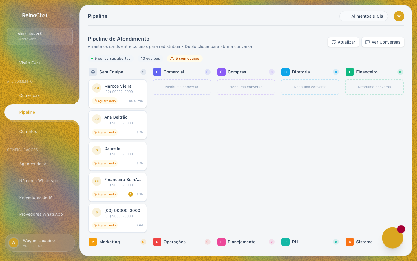 Pipeline de atendimento, do primeiro contato ao fechamento